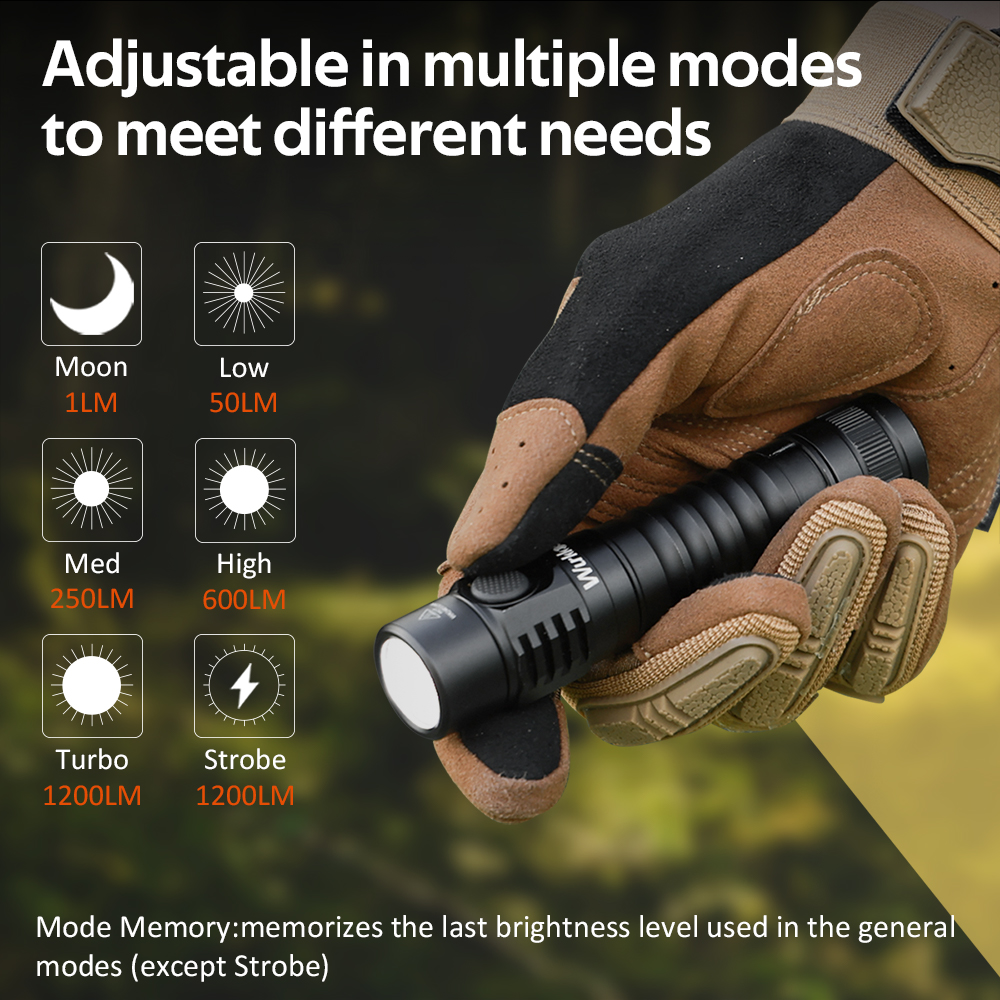 Wurkkos FC11C Nichia 519A Buck Circuit Flashlight, Max output